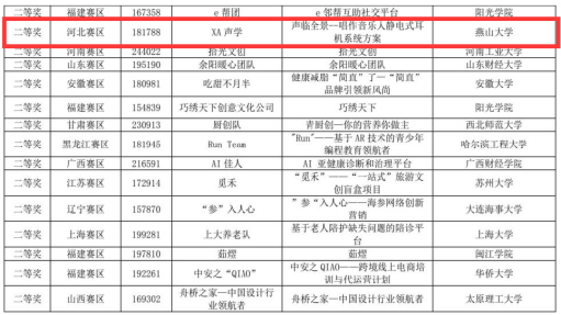 91麻豆